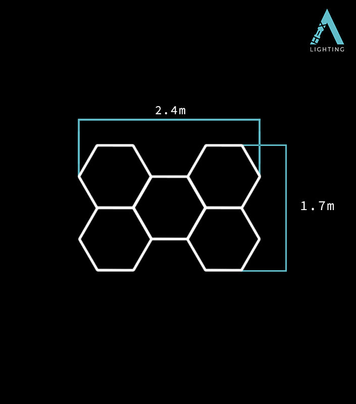 5 GRID Classic - HEXA LED Lighting System