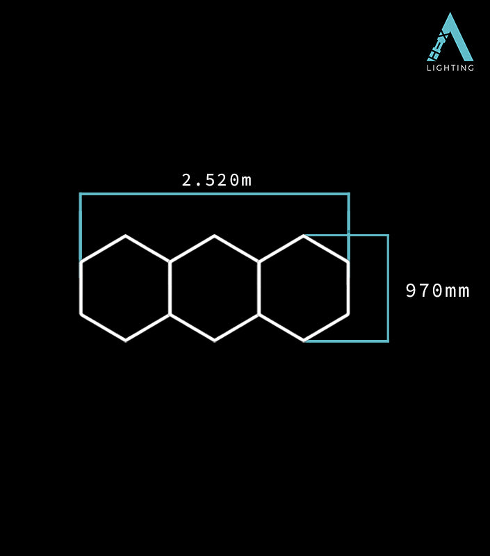 Trio Classic - HEXA LED Lighting System