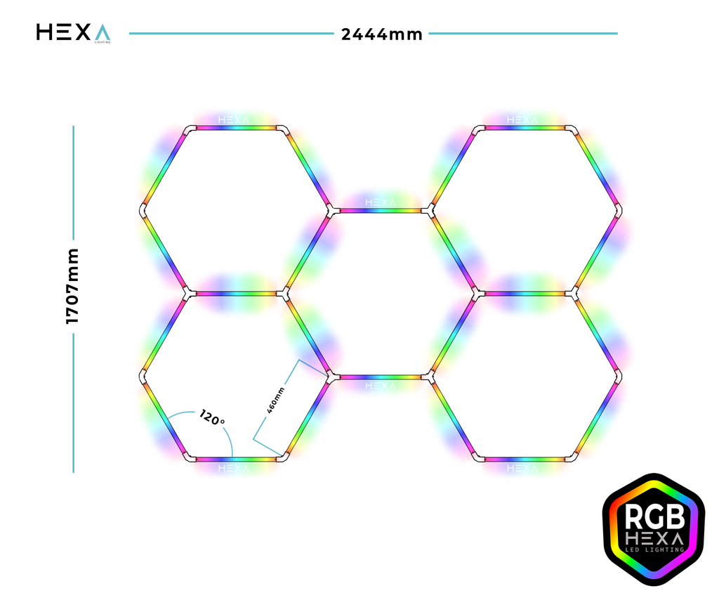 5 Grid RGB - HEXA LED Lighting System