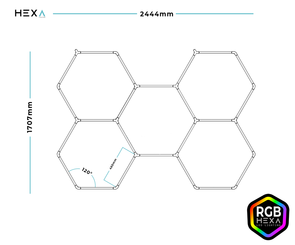 5 Grid RGB - HEXA LED Lighting System