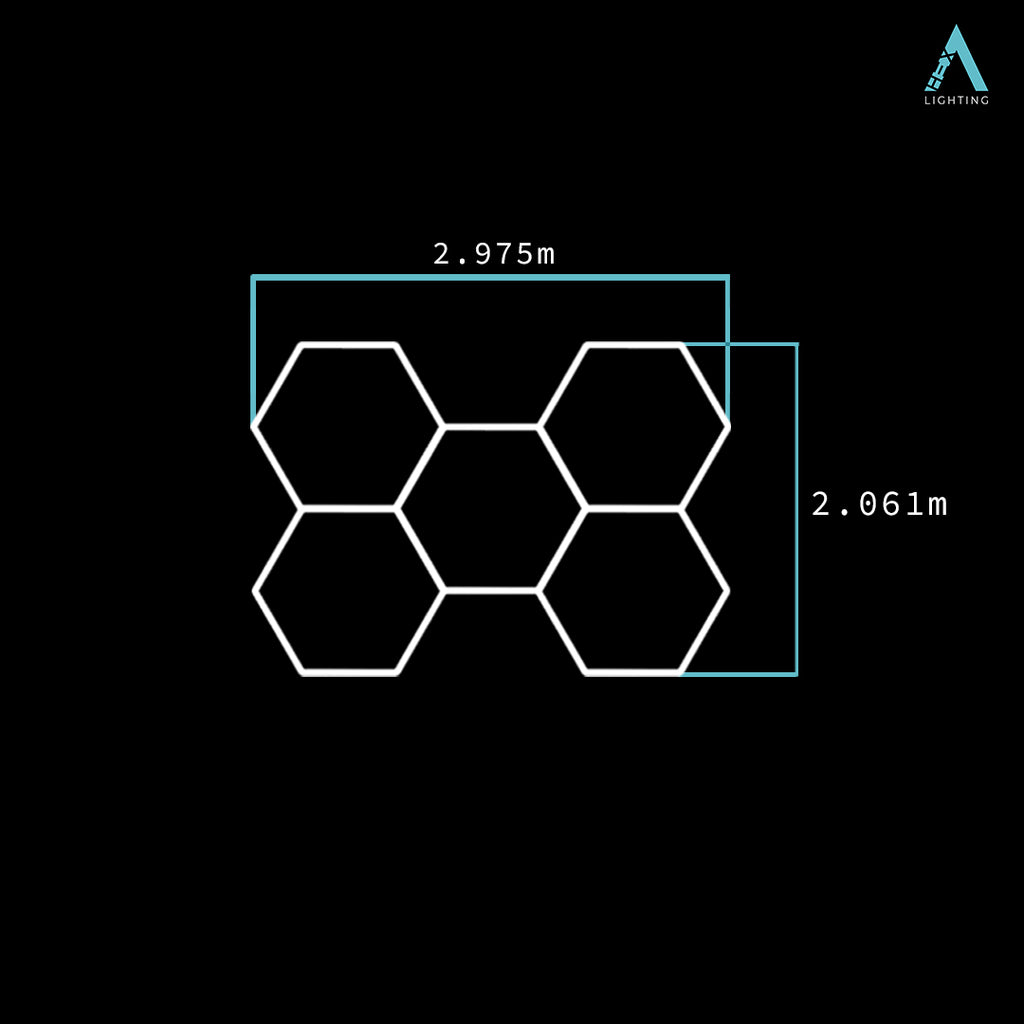 5 GRID - HEXA LED Lighting System