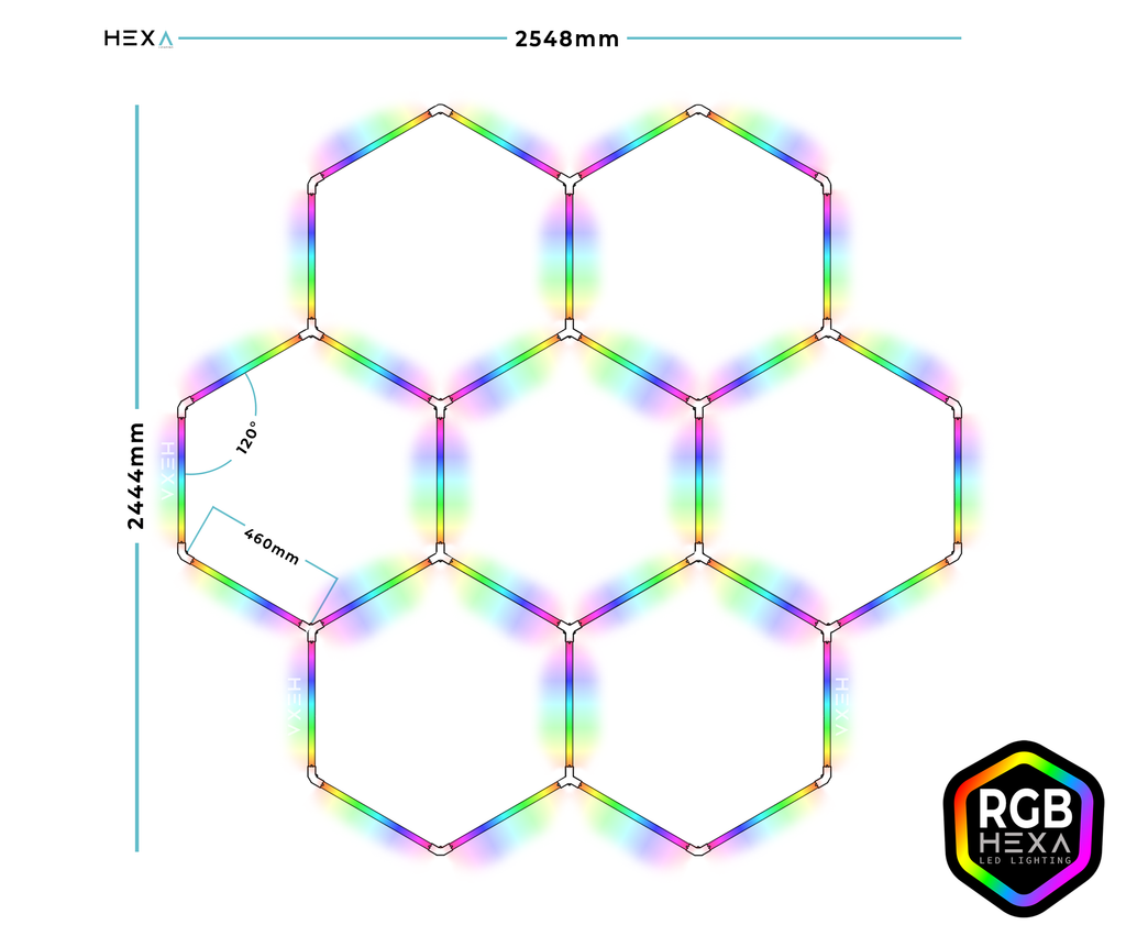 7 Grid RGB - HEXA LED Lighting System