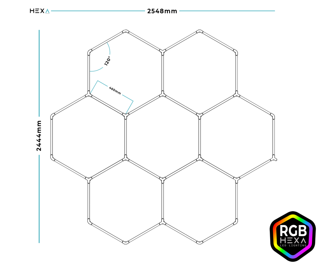 7 Grid RGB - HEXA LED Lighting System