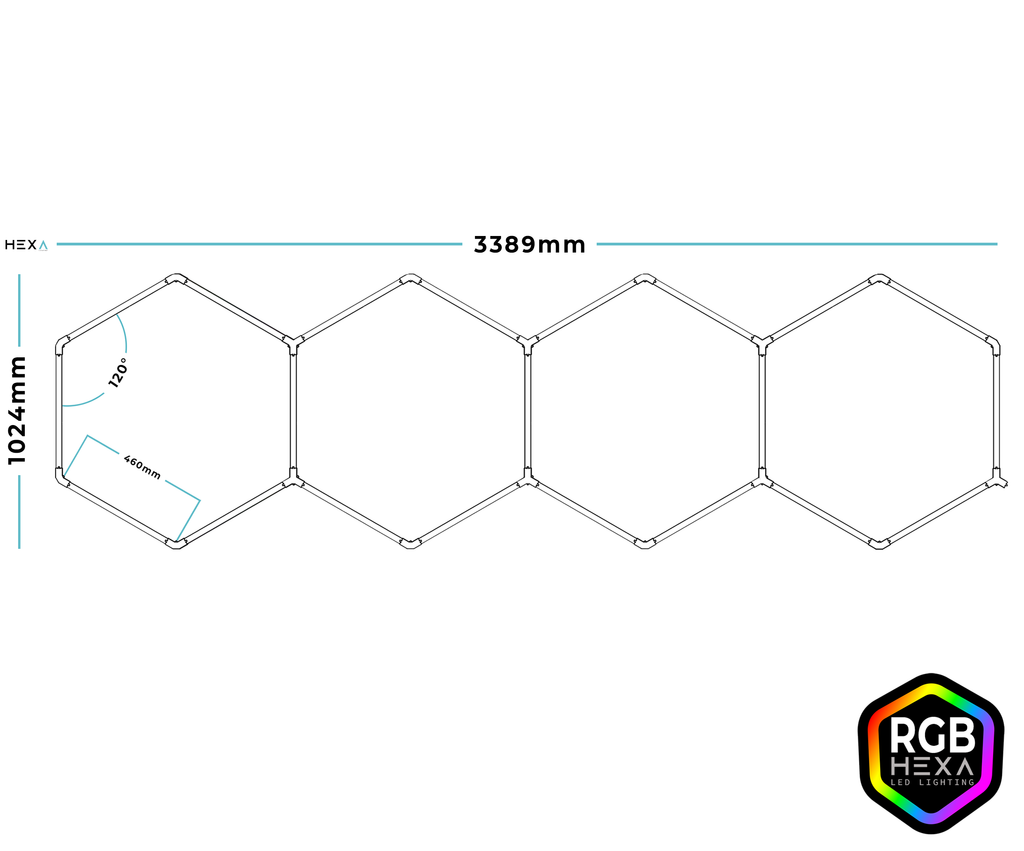 Quad Line RGB - HEXA LED Lighting System